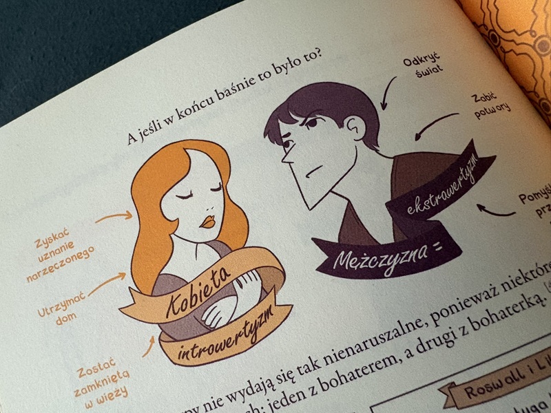 Na końcu wszyscy umierają Lubie Timof
